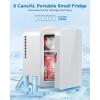 image4L6 Cans Mini Fridge Portable Compact Refrigerator Small Skin Care Fridge Food and Drinks Small Cooler for Bedroom Dorm Car Office WhiteCooling Only