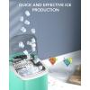 imageIce Maker Countertop Efficient Easy Carry Ice Machine SelfCleaning Ice Maker with Ice Scoop ampamp Basket 9pcs 8mins 266Lbs Per Day for HomeOfficeKitchenGreenMatte Green