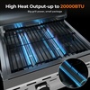 image:imageElectactic 20000 BTUs Portable Tabletop Gas Grill 2Burner Propane Grill with 251 Sqin Cooking Area Stainless Steel BBQ Grill with Foldable Legs Easy Assemble amp Clean for Patio Camping Tailgate2Burner with Foldable Legs  Silver